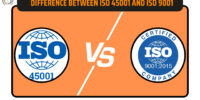 Difference Between ISO 45001 and ISO 9001
